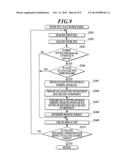 IMAGE OUTPUT APPARATUS, IMAGE OUTPUT METHOD AND PROGRAM-STORED COMPUTER     READABLE STORAGE MEDIUM diagram and image