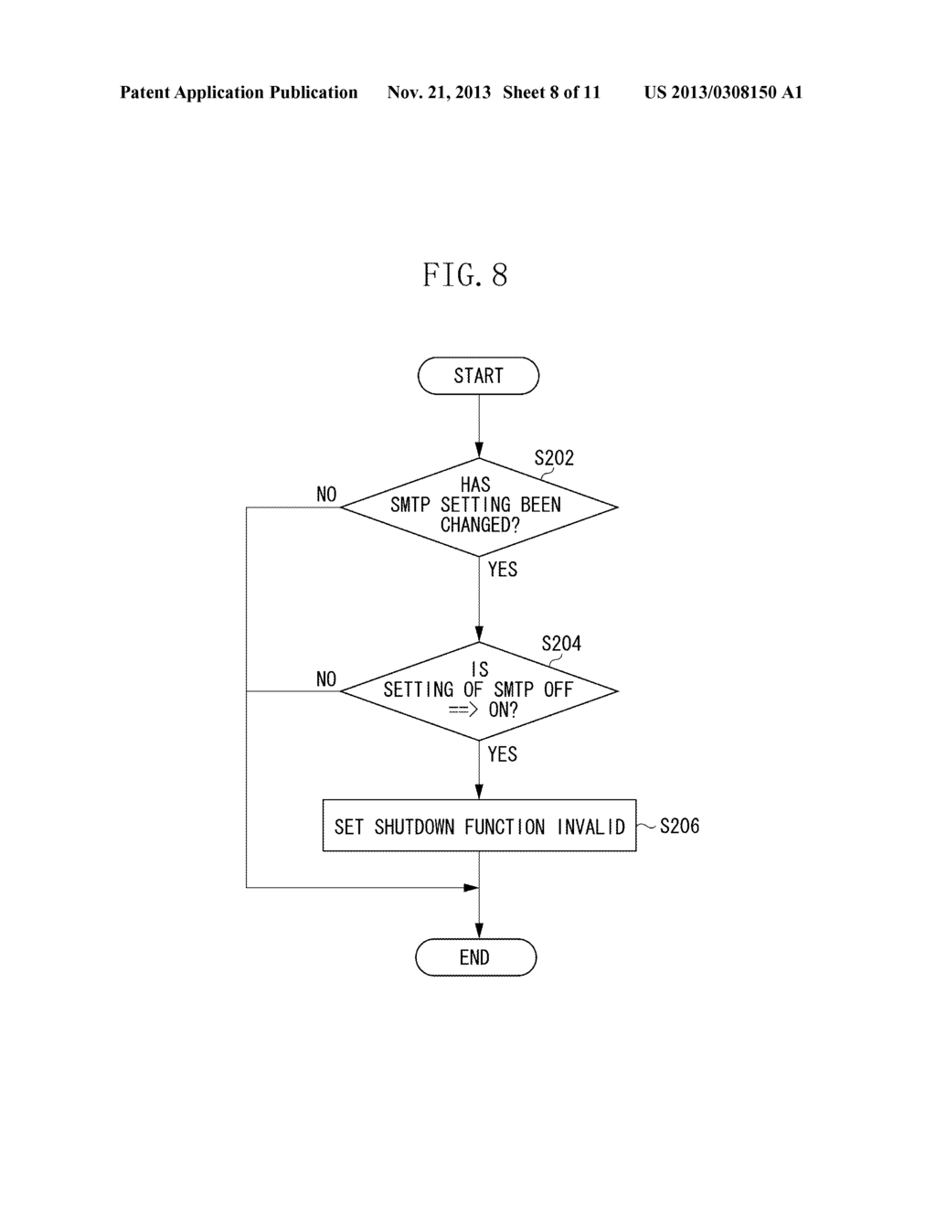 IMAGE FORMING APPARATUS, CONTROL METHOD OF IMAGE FORMING APPARATUS, AND     COMPUTER-READABLE STORAGE MEDIUM - diagram, schematic, and image 09