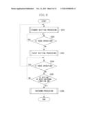 IMAGE FORMING APPARATUS, CONTROL METHOD OF IMAGE FORMING APPARATUS, AND     COMPUTER-READABLE STORAGE MEDIUM diagram and image