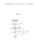 PRINTING APPARATUS, PRINTING APPARATUS CONTROL METHOD, AND PROGRAM diagram and image