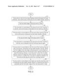 DUPLEX SCANNING APPARATUS AND SHEET-FEEDING CONTROL METHOD THEREOF diagram and image