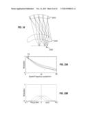 Passively Aligned Imaging Optics And Method Of Manufacturing The Same diagram and image