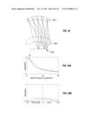 Passively Aligned Imaging Optics And Method Of Manufacturing The Same diagram and image