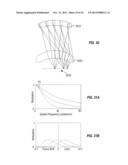 Passively Aligned Imaging Optics And Method Of Manufacturing The Same diagram and image