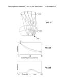 Passively Aligned Imaging Optics And Method Of Manufacturing The Same diagram and image