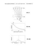 Passively Aligned Imaging Optics And Method Of Manufacturing The Same diagram and image