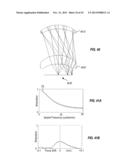 Passively Aligned Imaging Optics And Method Of Manufacturing The Same diagram and image