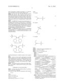 POLYMERIZABLE COMPOSITION COMPRISING AN OXIME SULFONATE AS THERMAL CURING     AGENT diagram and image