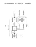 ELECTROSTATIC DISCHARGE CLAMP COMPATIBLE WITH A FAST RAMPING SUPPLY diagram and image