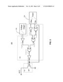 ELECTROSTATIC DISCHARGE CLAMP COMPATIBLE WITH A FAST RAMPING SUPPLY diagram and image