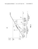 ELECTROSTATIC DISCHARGE CLAMP COMPATIBLE WITH A FAST RAMPING SUPPLY diagram and image