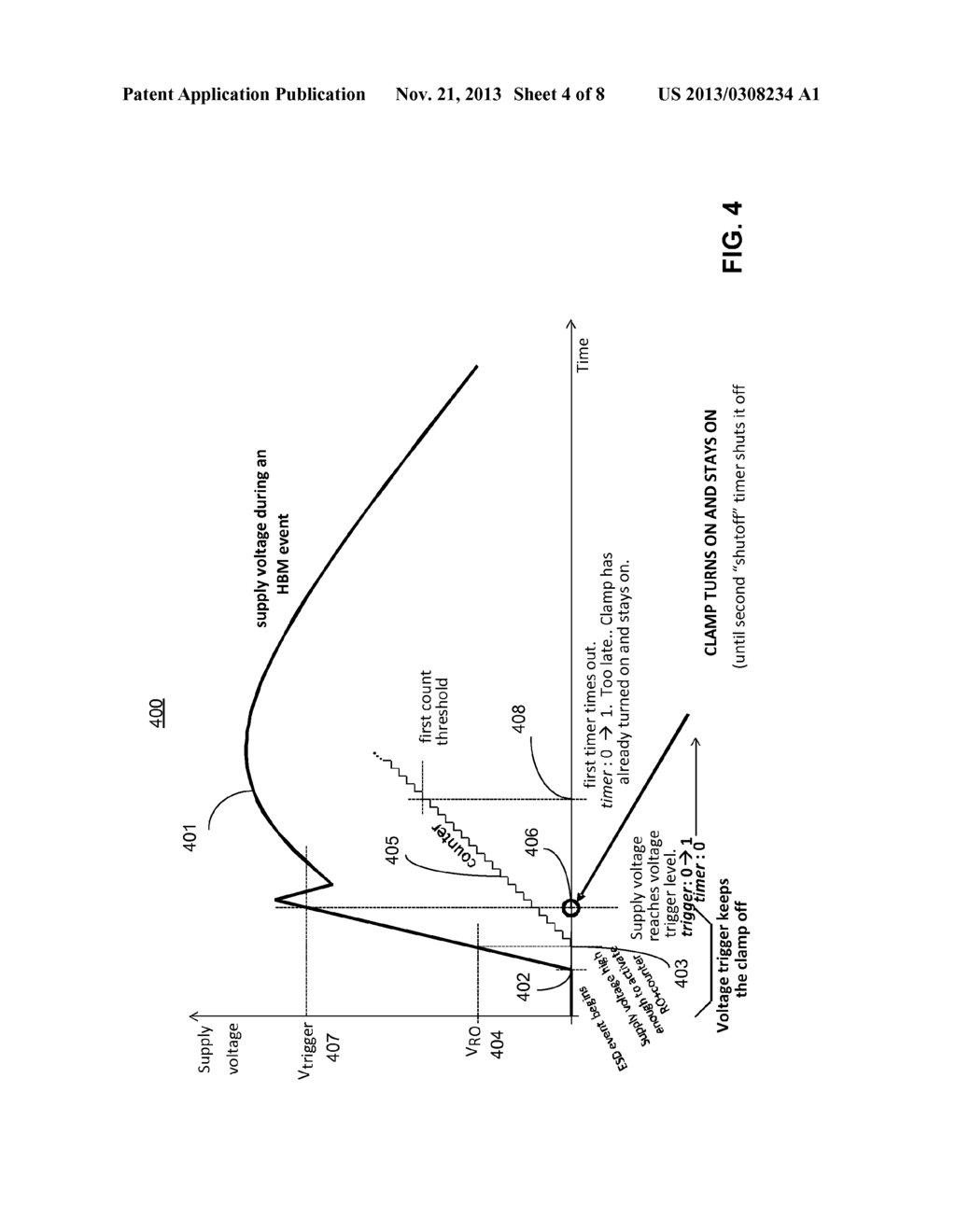 ELECTROSTATIC DISCHARGE CLAMP COMPATIBLE WITH A FAST RAMPING SUPPLY - diagram, schematic, and image 05