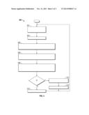 VEHICLE ELECTRICAL SYSTEM FAULT DETECTION diagram and image