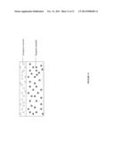 MAGNETICALLY MODIFIED MANGANESE DIOXIDE ELECTRODES FOR ASYMMETRIC     SUPERCAPACITORS diagram and image