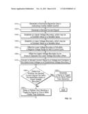 Variable Duty Cycle Switching With Imposed Delay diagram and image