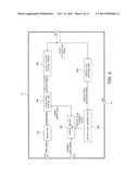 POWER FACTOR CORRECTION CIRCUIT diagram and image