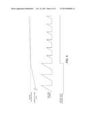 POWER FACTOR CORRECTION CIRCUIT diagram and image