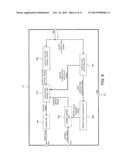 POWER FACTOR CORRECTION CIRCUIT diagram and image