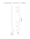 POWER FACTOR CORRECTION CIRCUIT diagram and image