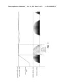 POWER FACTOR CORRECTION CIRCUIT diagram and image