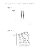 SEMICONDUCTOR MEMORY DEVICE diagram and image