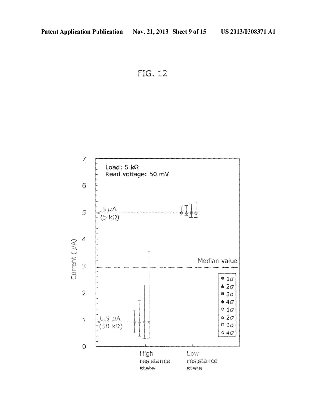 METHOD FOR READING DATA FROM NONVOLATILE STORAGE ELEMENT, AND NONVOLATILE     STORAGE DEVICE - diagram, schematic, and image 10