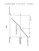 ELECTRIC ELEMENT diagram and image