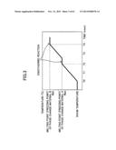 ELECTRIC ELEMENT diagram and image