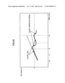 ELECTRIC ELEMENT diagram and image