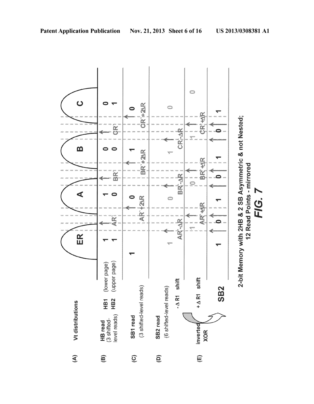 NON-VOLATILE MEMORY AND METHODS WITH SOFT-BIT READS WHILE READING HARD     BITS WITH COMPENSATION FOR COUPLING - diagram, schematic, and image 07