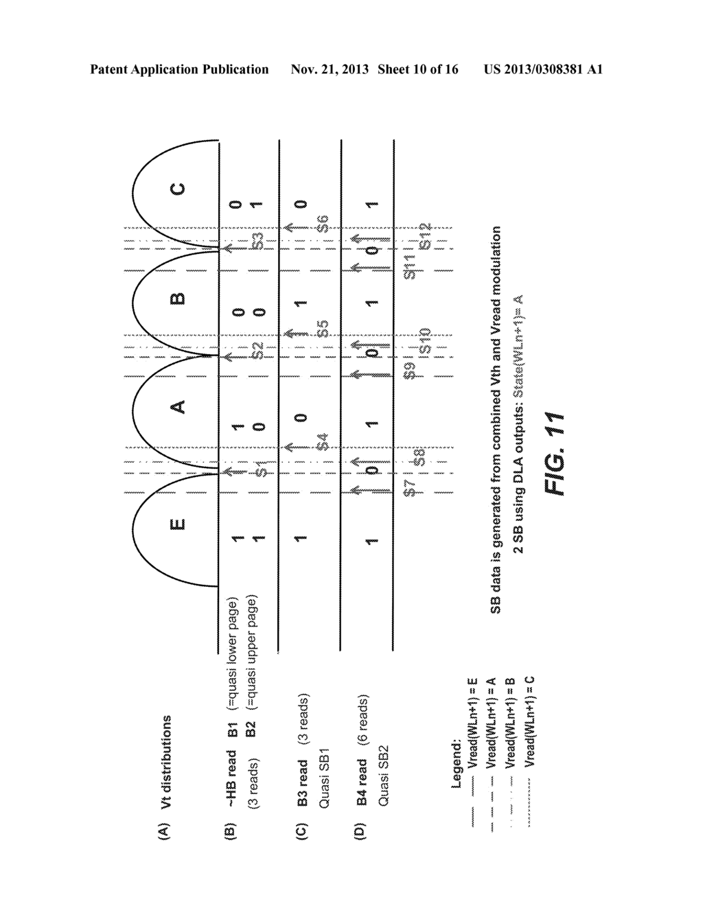 NON-VOLATILE MEMORY AND METHODS WITH SOFT-BIT READS WHILE READING HARD     BITS WITH COMPENSATION FOR COUPLING - diagram, schematic, and image 11