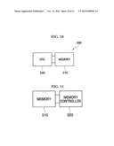 NON-VOLATILE MEMORY DEVICE diagram and image