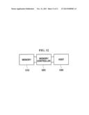 NON-VOLATILE MEMORY DEVICE diagram and image