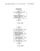 NON-VOLATILE SEMICONDUCTOR MEMORY DEVICE CAPABLE OF IMPROVING     FAILURE-RELIEF EFFICIENCY diagram and image