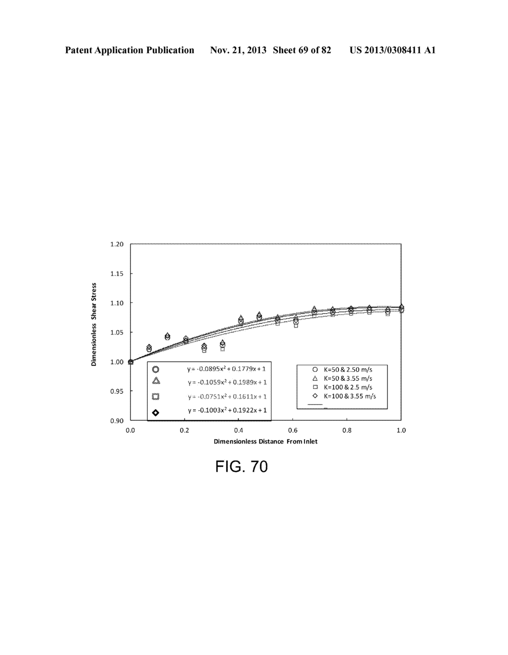 SLURRY DISTRIBUTOR, SYSTEM, AND METHOD FOR USING SAME - diagram, schematic, and image 70