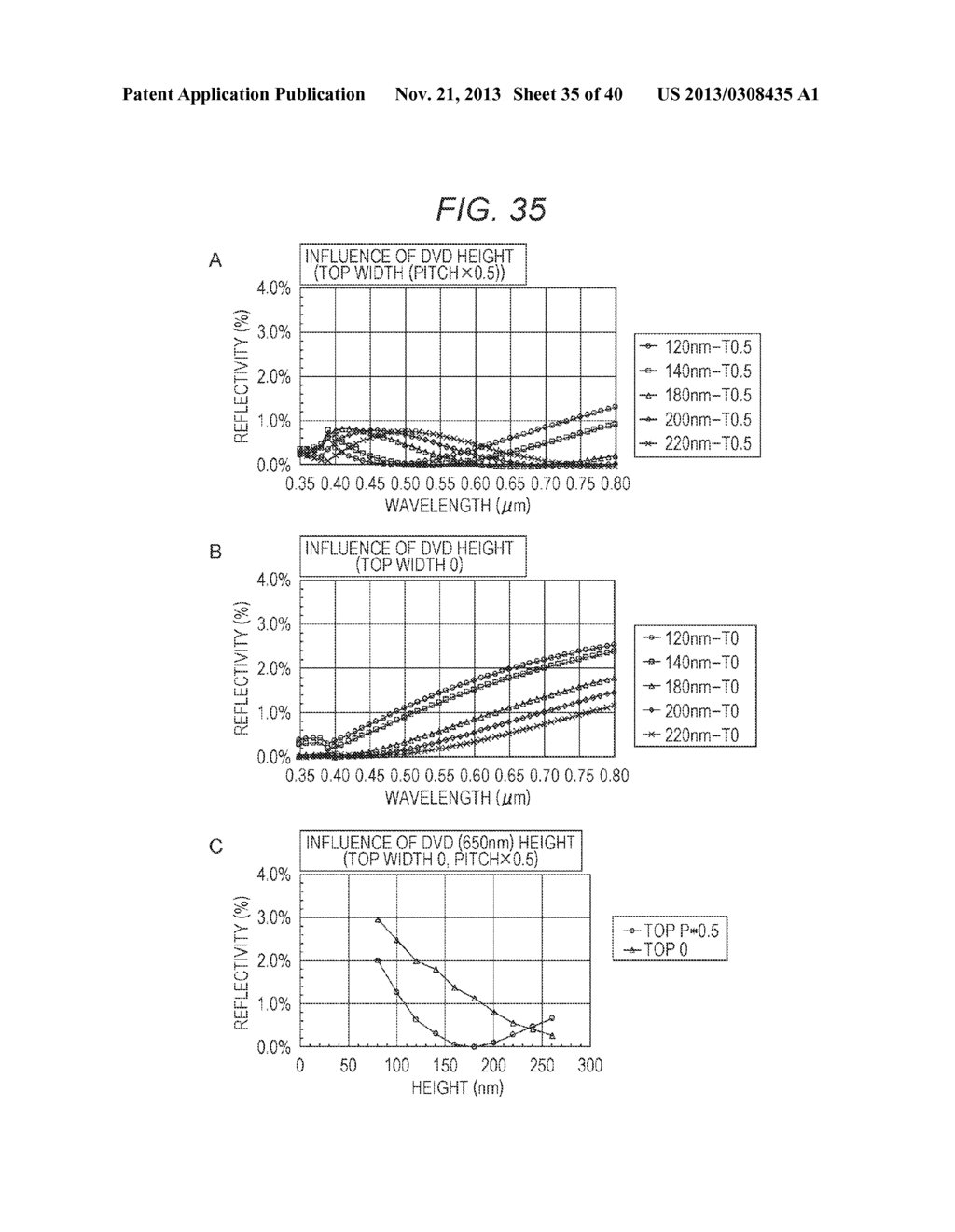 OPTICAL INFORMATION RECORDING MEDIUM, AND METHOD OF MANUFACTURING THE SAME - diagram, schematic, and image 36