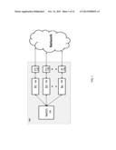 HIGHLY SCALABLE MODULAR SYSTEM WITH HIGH RELIABILITY AND LOW LATENCY diagram and image