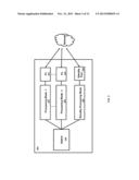 HIGHLY SCALABLE MODULAR SYSTEM WITH HIGH RELIABILITY AND LOW LATENCY diagram and image