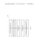 HIGHLY SCALABLE MODULAR SYSTEM WITH HIGH RELIABILITY AND LOW LATENCY diagram and image