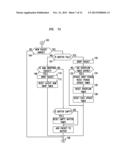 System And Method For Implementing Active Queue Management Enhancements     For Variable Bottleneck Rates diagram and image