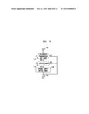 System And Method For Implementing Active Queue Management Enhancements     For Variable Bottleneck Rates diagram and image