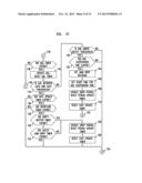 System And Method For Implementing Active Queue Management Enhancements     For Variable Bottleneck Rates diagram and image