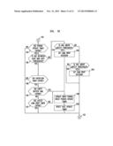 System And Method For Implementing Active Queue Management Enhancements     For Variable Bottleneck Rates diagram and image