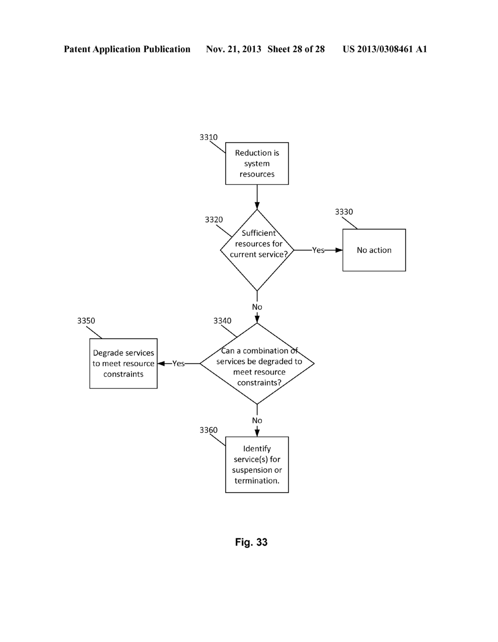 SYSTEMS AND METHODS FOR PRIORITIZATION OF DATA FOR INTELLIGENT DISCARD IN     A COMMUNICATION NETWORK - diagram, schematic, and image 29