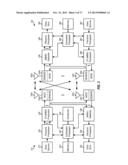 METHOD AND APPARATUS FOR JOINT HARQ AND DRX OPTIMIZATION FOR LOW COST MTC     DEVICES diagram and image