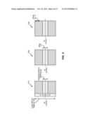 METHOD AND APPARATUS FOR JOINT HARQ AND DRX OPTIMIZATION FOR LOW COST MTC     DEVICES diagram and image