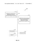 METHOD AND APPARATUS FOR JOINT HARQ AND DRX OPTIMIZATION FOR LOW COST MTC     DEVICES diagram and image