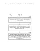 METHOD AND APPARATUS FOR JOINT HARQ AND DRX OPTIMIZATION FOR LOW COST MTC     DEVICES diagram and image