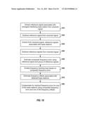 TIME AND FREQUENCY ACQUISITION AND TRACKING FOR OFDMA WIRELESS SYSTEMS diagram and image