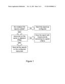 PERIODIC CHANNEL STATE INFORMATION SIGNALING WITH CARRIER AGGREGATION diagram and image